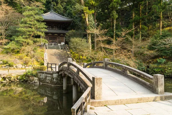 Bridge across pond