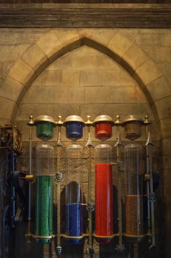 Potions