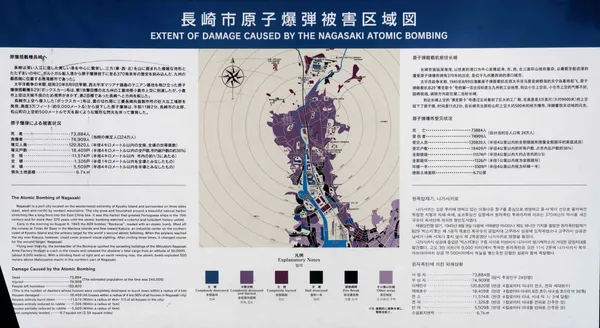 Extent of Damage sign