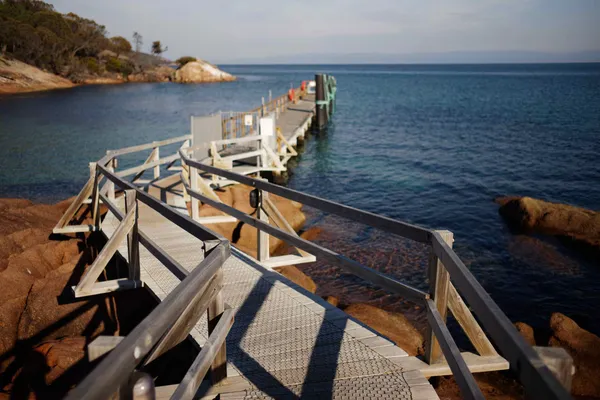 Jetty perspective